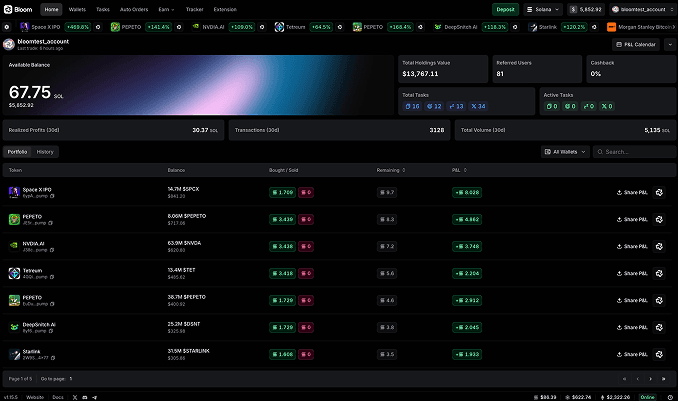 Bloom Manager portfolio and automations dashboard